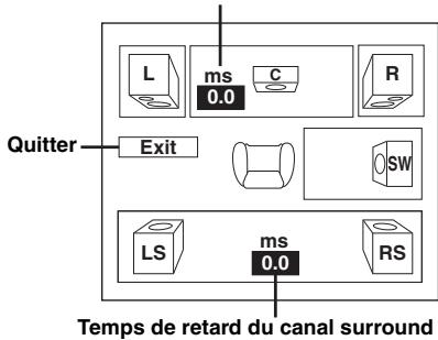 PANASONIC SC-HT855 - (S'applique à la lecture audio multi-canal) - 5