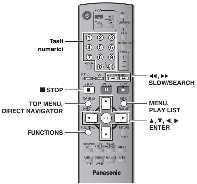 PANASONIC SC-HT855 - Premere [▶ PLAY]. - 1