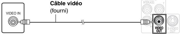 PANASONIC SC-HT855 - Raccordement video de base - 1