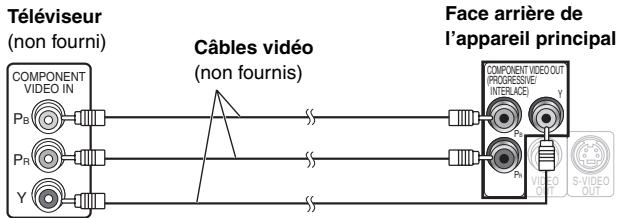 PANASONIC SC-HT855 - Autres raccordements video permettant d'améliorer la qualité de l'image - 1