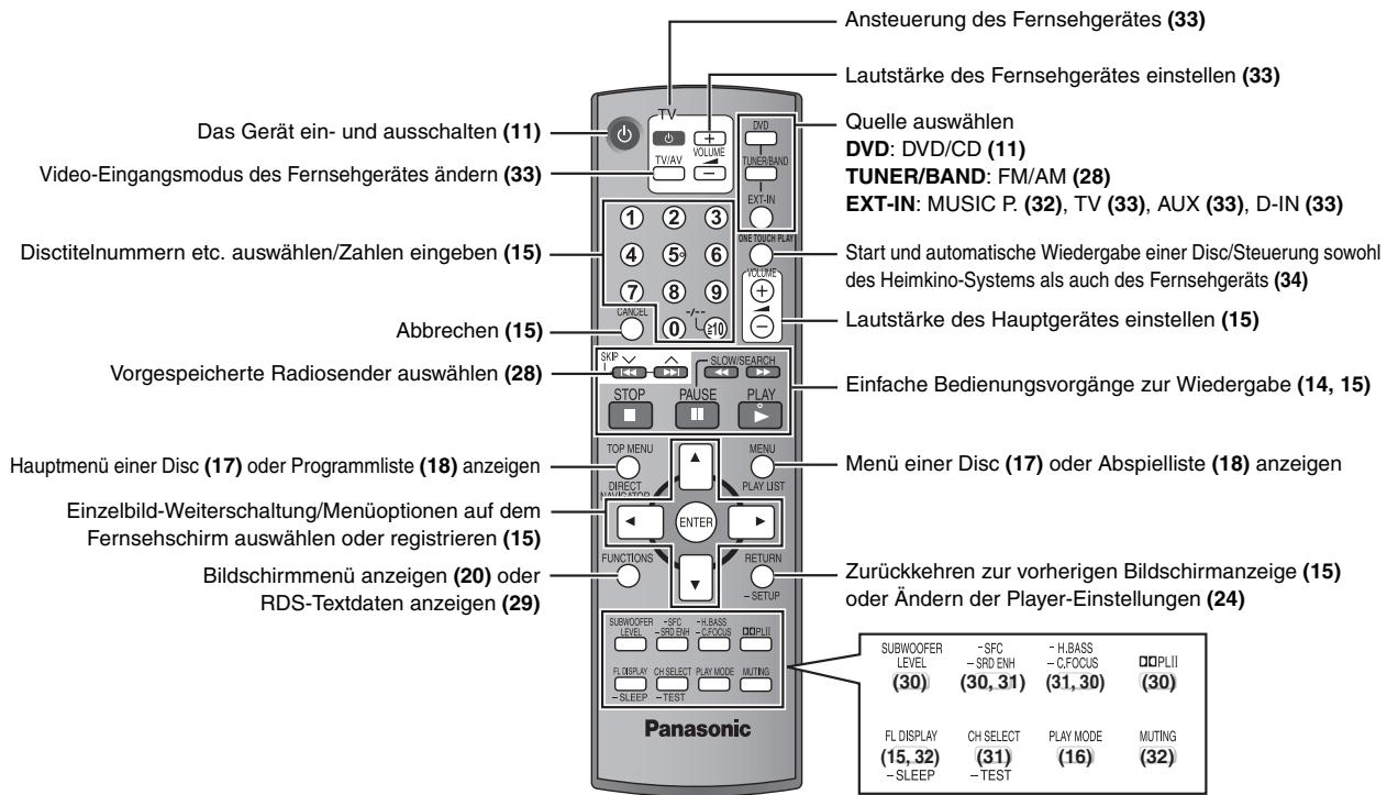 PANASONIC SC-HT855 - Gebrauch - 2