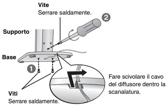 PANASONIC SC-HT855 - Fissare il supporto alla base. - 1