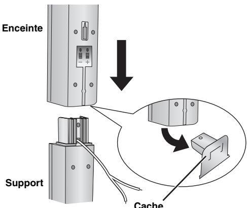 PANASONIC SC-HT855 - Fixez le haut-parleur au support. - 2