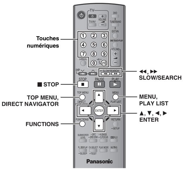 PANASONIC SC-HT855 - Appuyez sur [▶ PLAY]. - 1