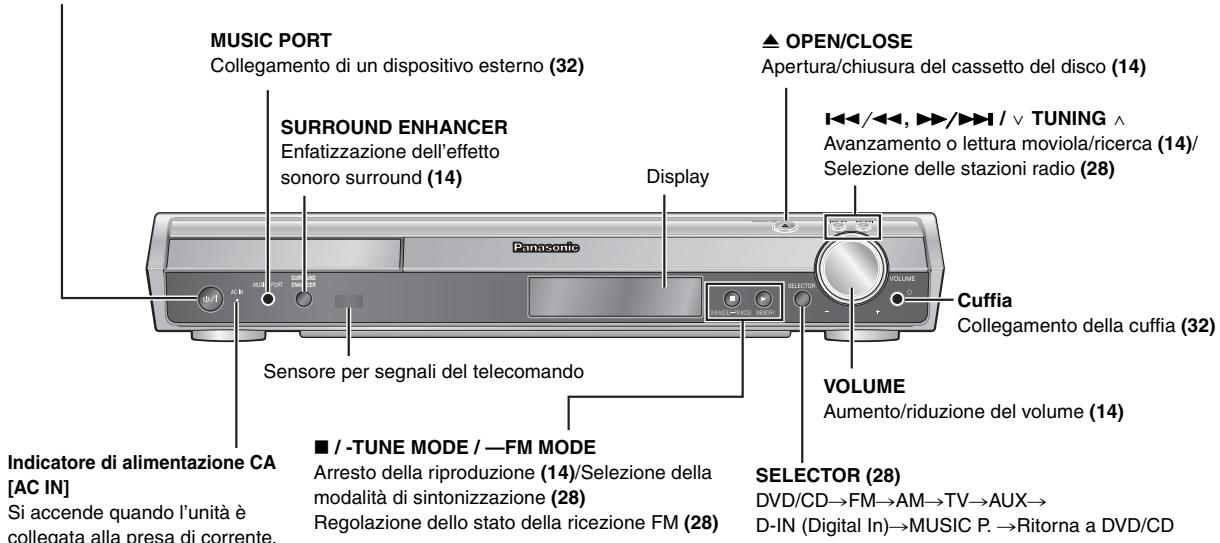 PANASONIC SC-HT855 - Interruttore di attesa/accensione [O/I] - 1