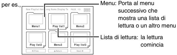 PANASONIC SC-HT855 - Premere [ , , , ] per selezionare I'opzione, quindi premere [ENTER]. - 1