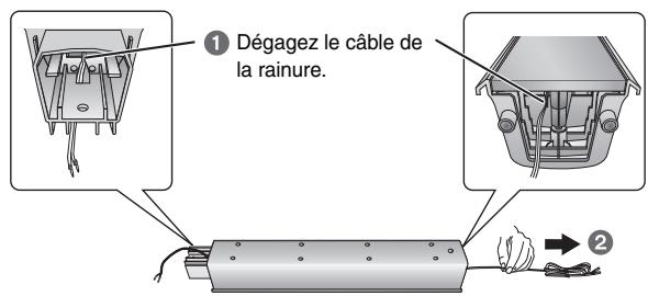 PANASONIC SC-HT855 - Préparatifs pour les enceintes avant - 1