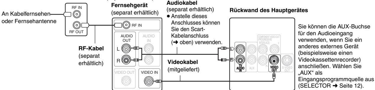 PANASONIC SC-HT855 - Kabelfernsehen oder Videorecorder (separatehdtlich) - 1