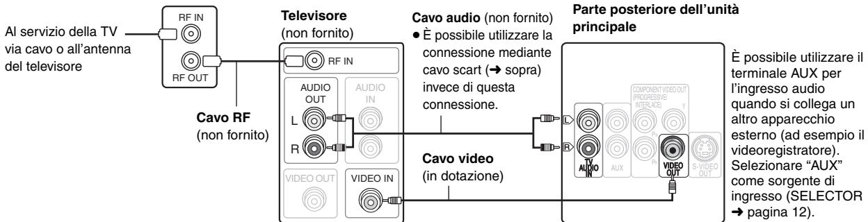 PANASONIC SC-HT855 - ■ Collegamento del decoder della TV via cavo o del videoregistratore - 1