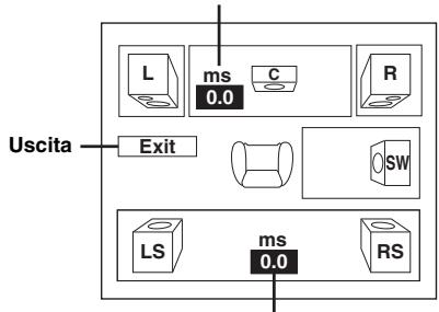 PANASONIC SC-HT855 - (Efficace per la riproduzione del suono multicanale) - 5