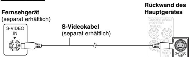 PANASONIC SC-HT855 - S-VIDEO OUT - 1