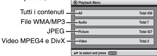 Playback Menu Tutti i contenuti — All Total 436 File WMA/MP3 — Audio Total 7 JPEG — Picture Total 427 Video MPEG4 e DivX — Video Total 2 ▲▼ to select and press ENTER