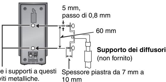 5 mm, passo di 0,8 mm 60 mm Supporto dei diffusori (non fornito) e i supporti a questi viti metalliche. Spessore piastra da 7 mm a 10 mm