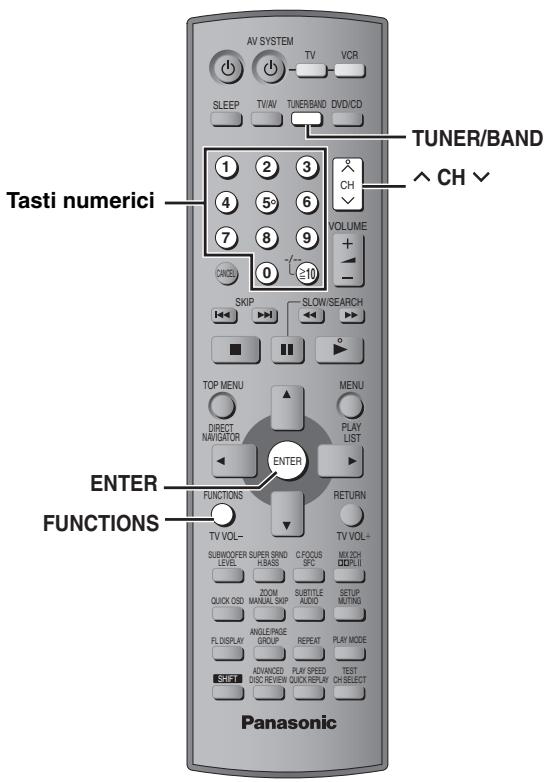AV SYSTEM TV VCR SLEEP TV/AV TUNER/BAND DVD/CD TUNER/BAND ^ CH √ Tasti numerici 1 2 3 4 5 6 7 8 9 VOLUME + 0 ≥10 SKIP SLOW/SEARCH TOP MENU MENU DIRECT NAVIGATOR PLAY LIST ENTER FUNCTIONS RETURN TV VOL+ SUBVOOFER SUPER SRND C/FOCUS LEVEL H/BASS SPC MIX2CH QUICK OSD SUBTITLE SETUP MANUAL SKIP AUDIO MUTTING FL DISPLAY REPEAT PLAY MODE ADANCED PLAY SPEED TEST DISC REVIEW QUICK REPLAY CH SELECT SHIFT Panasonic