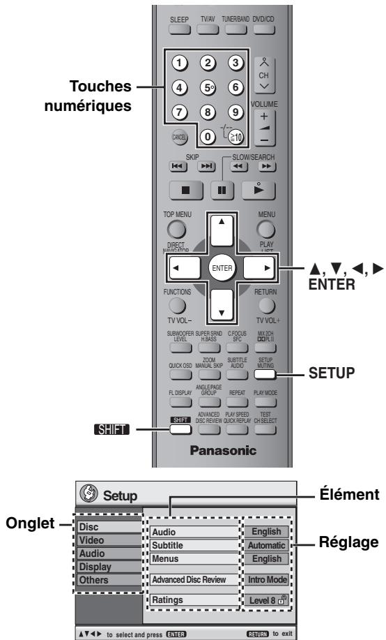 Touches numériques SLEEP TV/AV TUNER/BAID DVD/CD 1 2 3 4 5 6 VOLUME + - DHXOZ 0 +10 SKIP SLOW/SEARCH TOP MENU MENU DIRECT MOVING PLAY ENTER FUNCTIONS RETURN TV VOL- SUBVOVER SUPER SRND C/FOCUS MIX ICH LEVEL H/BASS DDR/II QUICK OSD SUBTITLE SETUP MANUAL SKIP AUDIO MUTINO FL DISPLAY ANGLE PAGUE REPEAT PLAY MODE GROUP REPEAT PLAY MODE SHIF ADVANCED PLAY SPEED TEST DISC DISC REVIEW QUICK REPLAY CH SELECT SETUP Panasonic ONGLET Setup Élément Disc Audio English Video Subtitle Automatic Audio Menus English Display Advanced Disc Review Intro Mode Others Ratings Level 8 (D) ▲▼◀ to select and press ENTER RETURN to exit