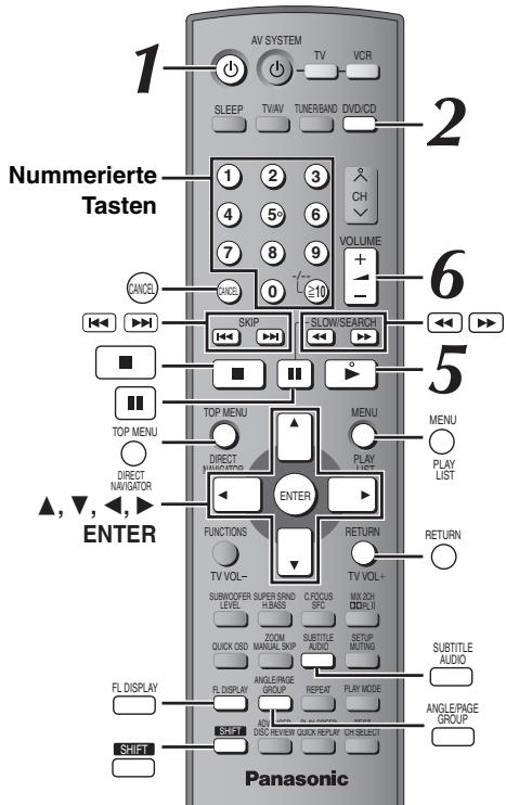1 Numberierte Tasten AV SYSTEM TV VCR SLEEP TV/AV TUNER/BAND DVD/CD 1 2 3 4 5 6 7 8 9 VOLUME + - CANCEL 0 ≥10 SKIP SLOW/SEARCH ■ ■ ▼ TOP MENU DIRECT NAVIGATOR ▲,▼, ENTER FUNCTIONS RETURN TV VOL+ SUBVOOFER SUPER SPIND C FOCUS MIX 2DH LEVEL H/BASS BPC DRPLT ZOOM SUBTITLE SETUP QUICK OSD MANUAL SKIP AUDIO MUTING FL DISPLAY ANGLE PAGE REPEAT PLAY MODE FL DISPLAY AGREE PAPER GROUP SHIFT DISC REVIEW QUICK REPLAY OR SELECT Panasonic 2 6 5 MENU PLAY LIST RETURN SUBTITLE AUDIO ANGLE/PAGE GROUP