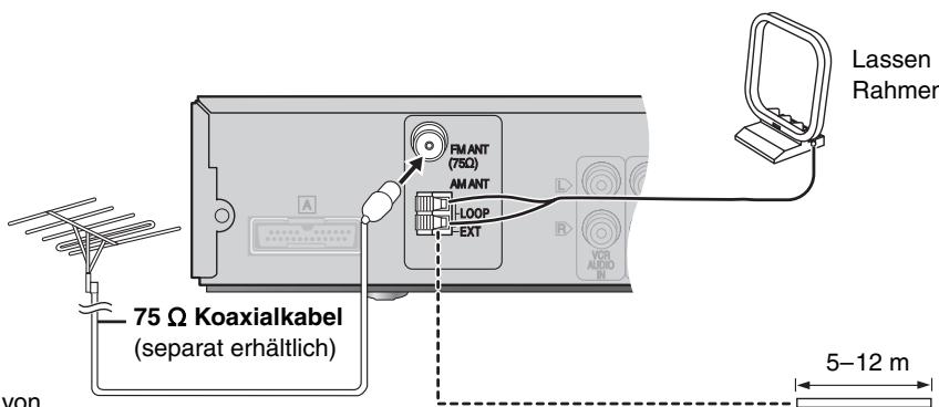 Lassen Rahmer 75 Ω Koaxialkabel (separat erhältlich) von FM ANT (75Ω) AM ANT LOOP EXT VOR AUDIO 5-12 m