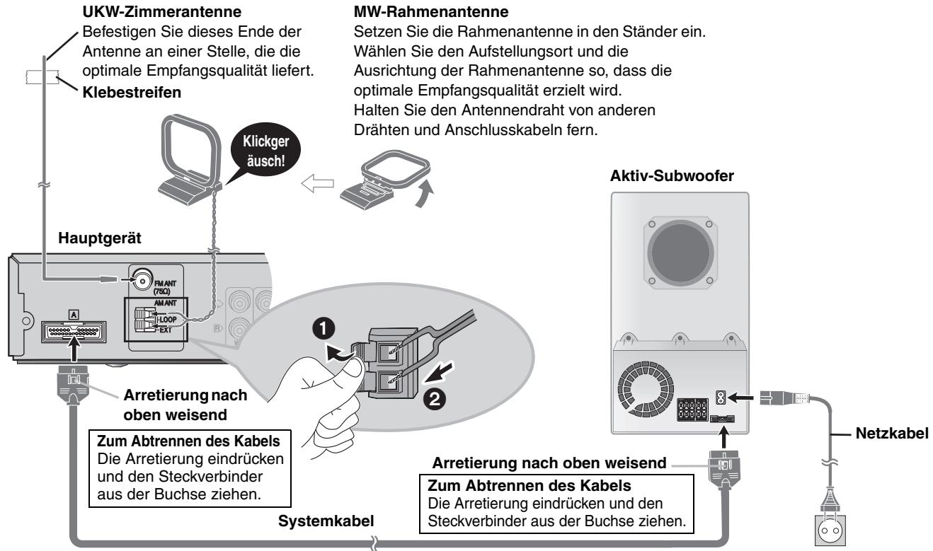 PANASONIC SC-HT885 - Antennen- und Systemanschlüsse - 5