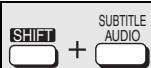 PANASONIC SC-HT885 - Type de signal et données - 2