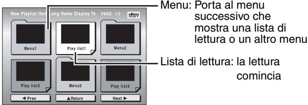 Menu: Porta al menu successivo che mostra una lista di lettura o un altro menu Lista di lettura: la lettura comincia