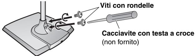 Viti con rondelle Cacciavite con testa a croce (non fornito)