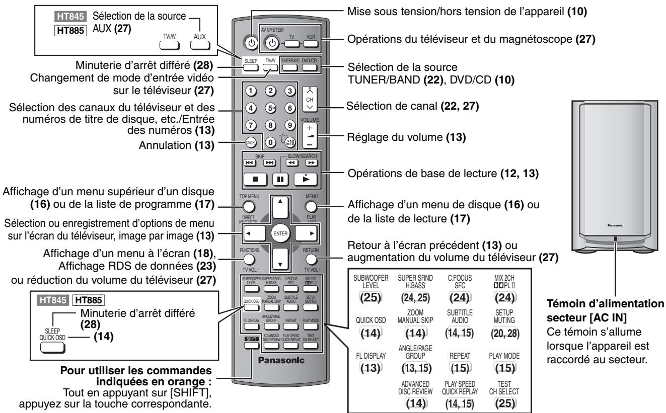 HT845 Sélection de la source HT885 AUX (27) TV/AV AUX Minuterie d'arrêt différé (28) Changement de mode d'entrée vidéo sur le téléviseur (27) Sélection des canaux du téléviseur et des numéros de titre de disque, etc./Entrée des numéros (13) Annulation (13) Mise sous tension/hors tension de l'appareil (10) Opérations du téléviseur et du magnétoscope (27) Sélection de la source TUNER/BAND (22), DVD/CD (10) Sélection de canal (22, 27) Réglage du volume (13) Opérations de base de lecture (12, 13) Affichage d'un menu supérieur d'un disque (16) ou de la liste de programme (17) Sélection ou enregistrement d'options de menu sur l'écran du téléviseur, image par image (13) Affichage d'un menu à l'écran (18), Affichage RDS de données (23) ou réduction du volume du téléviseur (27) Subwoofer SUPER SIND C FOCUS MIX 2CH LEVEL H.BASS SFC PLII QUICK OSD SUBTITLE SETUP MANUAL SKIP AUDIO AUTOMING FL DISPLAY REPEAT PLAY MODE ADVANCED PLAY SPEED TEST DISC REVIEW QUICK REPLAY CH SELECT Panasonic Subwoofer SUPER SRND C.FOCUS MIX 2CH LEVEL H.BASS SFC PLII QUICK OSD ZOOM SUBTITLE SETUP MANUAL SKIP AUDIO AUTOMING FL DISPLAY REPEAT PLAY MODE DISC REVIEW QUICK REPLAY CH SELECT ADVANCED PLAY SPEED TEST DISC REVIEW QUICK REPLAY CH SELECT Témoin d'alimentation secteur [AC IN] Ce témoin s'allume lorsque l'appareil est raccordé au secteur. Pour utiliser les commandes indiquées en orange : Tout en appuyant sur [SHIFT], appuyez sur la touche correspondante.