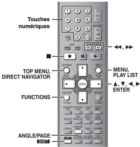 Touches numériques TOP MENU, DIRECT NAVIGATOR FUNCTIONS ANGLE/PAGE SHIFT 1 2 3 4 5 6 7 8 9 0 ≥10 SKIP SLOW/SEARCH MENU PLAY LIST ▲, ▼, ←, ► ▼, ←, ► ▼, ←, ► ▼, ←, ► ▼, ←, ► ▼, ←, ► ▼, ←, ► ▼, ←, ► ▼, ←, ► ▼, ←, ► ▼, ←, ► ▼, ←, ► ▼, ←, ► ▼, ←, ► ▼, ←, ► ▼, ←, ► ▼, ←, ► ▼, ←,► ▼, ←, ► ▼, ←, ► ▼, ←, ► ▼, ←, ► ▼, ←, ► ▼, ←, ► ▼, ←, ► ▼, ←, ► ▼, ←, ► ▼, ←, ► ▼, ←, ► ▼, ←, ► ▼, ←, ► ▼, ←, ► ▼, ←, ► ▼, ←, ► ▼,←, ►