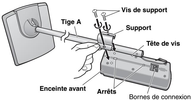 Vis de support Tige A Support Tête de vis Enceinte avant Arrêts Bornes de connexion