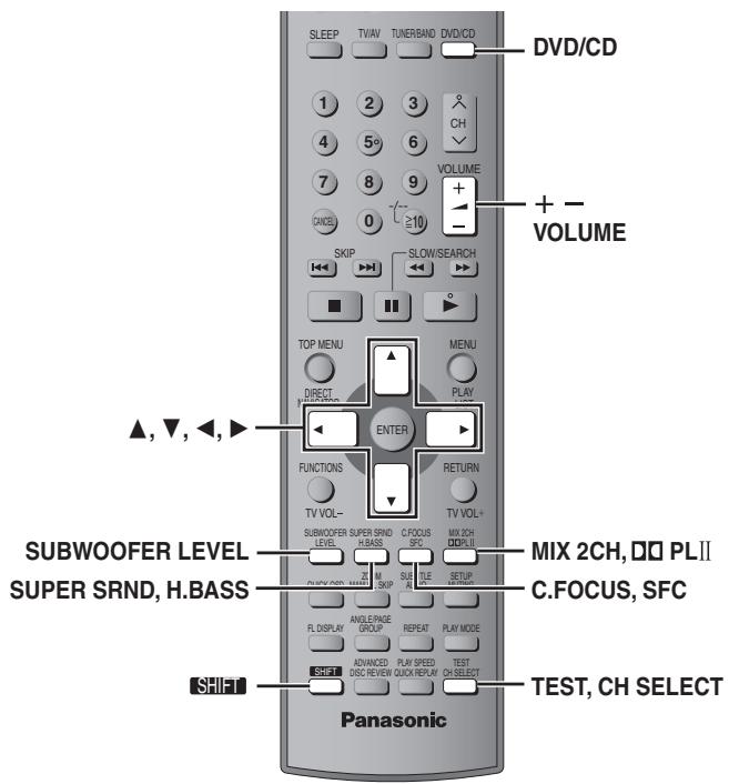 SLEEP TV/AV TUNER/BAND DVD/CD DVD/CD 1 2 3 CH 4 5 6 VOLUME 7 8 9 DHX3 0 ≥10 + - VOLUME SKIP SLOW/SEARCH TOP MENU MENU DIRECT PLAY ENTER FUNCTIONS RETURN TV VOL- SUBWOOFER SUPER SRND C.FOCUS MIX 2CH, DIO PLII LEVEL H.BASS SFC DIOPLII PUW RED MUS SUB TILE SETUP FR DISPLAY REPEAT PLAY MODE ANGLE/PAGE GROUP SHIF ADANCED PLAY SPEED TEST SRD REVIEW QUICK/REVIEW CH SELECT PANASONIC ▲, ▼, ▶, ▶ MIX 2CH, DIO PLII C.FOCUS, SFC SHIFT TEST, CH SELECT