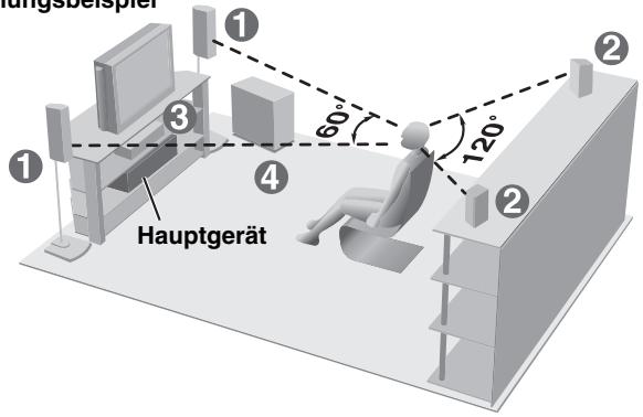 Langsbelspiel Hauptgerät