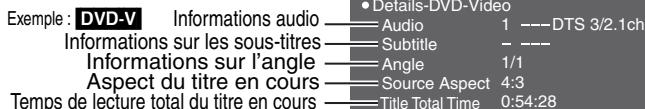 Exemple : DVD-V Informations audio Audio 1 ----DTS 3/2.1ch Informations sur les sous-titres Subtitle ---- Informations sur l'angle Angle 1/1 Aspect du titre en cours Source Aspect 4:3 Temps de lecture total du titre en cours Title Total Time 0:54:28