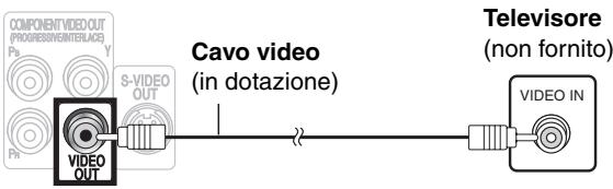 PANASONIC SC-HT885 - ■ Televisore con terminale VIDEO IN - 1