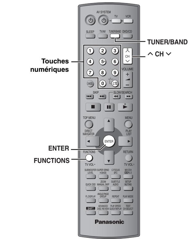 AV SYSTEM TV VCR SLEEP TV/AV TUNER/BAND DVD/CD TUNER/BAND ^ CH # Touches numériques 1 2 3 4 5 6 7 8 9 VOLUME + - CANCEL 0 10 SKIP SLOW/SEARCH TOP MENU MENU DIRECT NAVIGATOR PLAY LIST ENTER FUNCTIONS RETURN TV VOL- SUBWODER SUPER SRND C FOCUS LEVEL H BASS SFC QUICK OSD ZOOM SUBTITLE SETUP MANUAL SKIP AUDIO MUTING FL DISPLAY ANGLEPAGE PLAY MODE GROUP REPEAT PLAY MODE SHIFT ADVANCED PLAY SPEED TEST DISC REVIEW QUICK REFLECT CH SELECT Panasonic