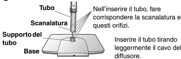 Tubo Nell'inserire il tubo, fare corrispondere la scanalatura e questi orifizi. Scanalatura Supporto del tubo Base Inserire il tubo tirando leggermente il cavo del diffusore.