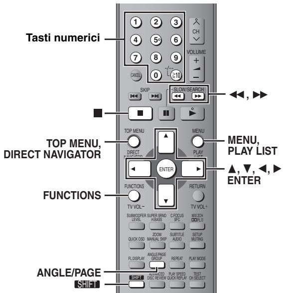 Tasti numerici TOP MENU, DIRECT NAVIGATOR FUNCTIONS ANGLE/PAGE SHIFT 1 2 3 4 5° 6 7 8 9 0 ≥10 SKIP SLOW/SEARCH MENU, PLAY LIST ▲, ▼, ←, ► FROM LIME ENTER FUNCTIONS TV VOL+ SUBWOOFER SUPER SRND C FOCUS MIX/CH LEVEL H/BASS SFC D/DHLII ZOOM SUBTITLE SETUP QUICK OSD MANUAL SKIP AUDIO MOTING FL DISPLAY ANGLEPAGE GROUP REPEAT PLAY MODE SHIF DIS/REVIEW QUICK/SPRING TEST CH/SELECT