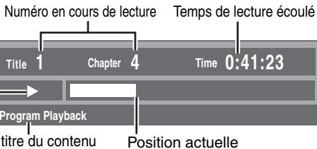 Numéro en cours de lecture Temps de lecture écoulé Title 1 Chapter 4 Time 0:41:23 Program Playback titre du contenu Position actuelle