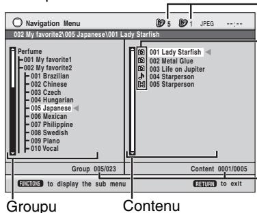 Navigation Menu 002 My favorite2/005 Japanese/001 Lady Starfish Perfume 001 My favorite1 002 My favorite2 001 Brazilian 002 Chinese 003 Czech 004 Hungarian 005 Japanese 006 Mexican 007 Philippine 008 Swedish 009 Piano 010 Vocal Group 005/023 FUNCTIONS to display the sub menu Groupu Content 0001/0005 RETURN to exit Contenu