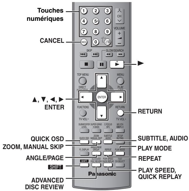 Touches numériques CANCEL ▲, ▼, ←, ► ENTER FUNCTIONS RETURN TV VOL+ SUBMOOFER SUPER SRND C FOCUS LEVEL H.BASS SFC QUICK OSD MANUAL SKIP ZOOM SUBTITLE AUDIO SETUP AM 2CH+ DPLII FL DISPLAY REPEAT PLAY MODE SHIFT RUNNANCED PLAN SPEED TEST DISC REVIEW AUDIO REPLAY CH SELECT Pancasonic PLAY SPEED, QUICK REPLAY QUICK OSD ZOOM, MANUAL SKIP ANGLE/PAGE SHIFT ADVANCED DISC REVIEW RETURN TOP MENU MENU DIRECT H. KHOODI SLOW/SEARCH ←→←→←→←→←→←→←→←→←→←→←→←→←→←→←→←→←→←→←→←→←→←→←→←→←→←→←→←→←→←→←→←→←→←→←→←→←→←→←→←→←→←→←→←→←→←→←→←→←→←→← → VOLUME 1 2 3 4 5 6 7 8 9 0 10 ΔVOL ΔVOL ΔVOL ΔVOL ΔVOL ΔVOL ΔVOL ΔVOL ΔVOL ΔVOL ΔVOL ΔVOL ΔVOL ΔVOL ΔVOL ΔVOL