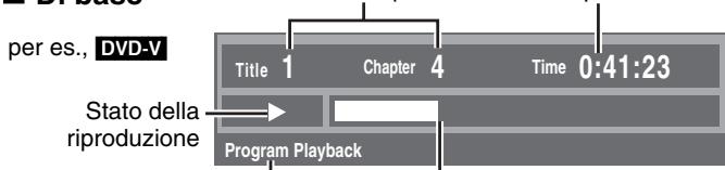 per es., DVD-V Title 1 Chapter 4 Time 0:41:23 Stato della riproduzione Program Playback