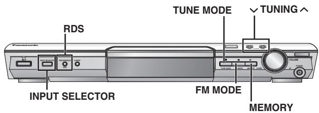 RDS TUNE MODE √ TUNING ^ INPUT SELECTOR FM MODE MEMORY