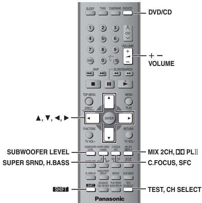 SLEEP TV/AV TUNER/BAND DVD/CD DVD/CD 1 2 3 4 5 6 VOLUME 7 8 9 DVCS 0 ≥10 + - VOLUME SKIP SLOW/SEARCH TOP MENU MENU DIRECT PLAY ENTER FUNCTIONS RETURN TV VOL- SUBWOOFER SUPER SRND C.FOCUS MIX 2CH PLII LEVEL H.BASS SFC C.FOCUS, SFC MIX 2CH, DIO PLII PUK/SRND WTR SKIP TILE SETUP FL DISPLAY REPEAT PLAY MODE GROUP ADHANCED PLAY SPEED TEST DISC REVIEW QUICK REPLAY CH SELECT SHIFT Panasonic TEST, CH SELECT