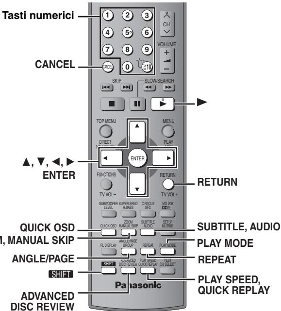 Tasti numerici CANCEL ▲, ▼, ←, ► ENTER QUICK OSD I, MANUAL SKIP ANGLE/PAGE SHIFT ADVANCED DISC REVIEW Pancasonic 1 2 3 4 5° 6 7 8 9 0 ≥10 SKIP SLOW/SEARCH TOP MENU DIRECT VOLUME + - VOLUME - CH VOLUME - ▲ ▼ ← ► FUNCTIONS RETURN TV VOL- SUBMOFER SUPER SIND C.FOCUS LEVEL H.BASS SFC MIX JOY QUICK OSD MANUAL SKIP SUBTITLE AUDIO SETUP MUTING MUTING REPEAT PLAY MODE REPEAT PLAY SPEED, QUICK REPLAY