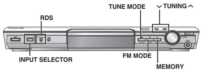 RDS TUNE MODE √ TUNING ^ INPUT SELECTOR FM MODE MEMORY