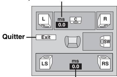 L ms C R 0.0 Exit SW LS ms RS ms 0.0