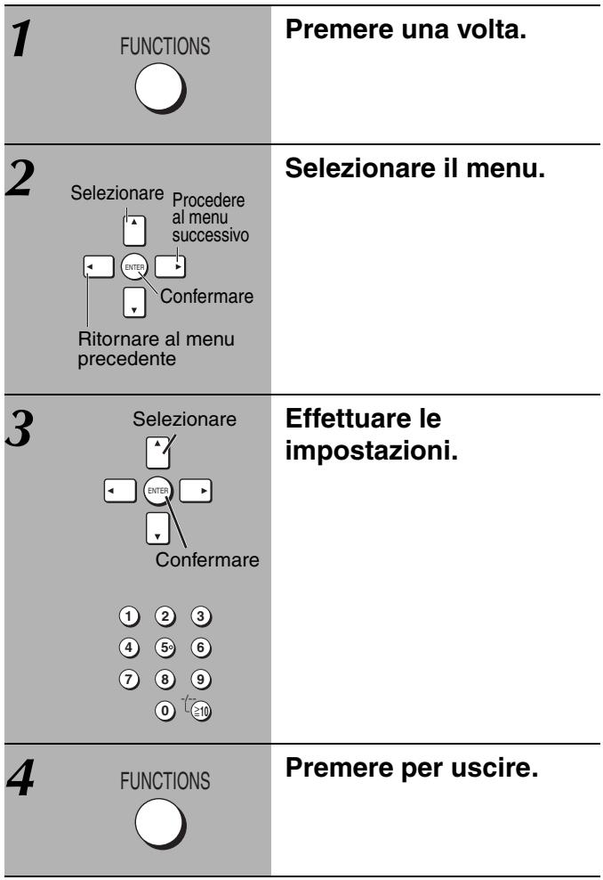 PANASONIC SC-HT885 - Lettura di una lista di lettura - 3