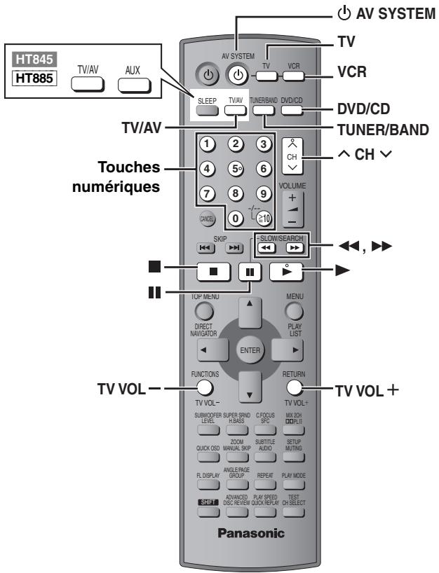 HT845 HT885 TV/AV AUX AV SYSTEM TV VCR SLEEP TV/AV TUNER/BAND DVD/CD DVD/CD TUNER/BAND ^ CH √ TV/AV Touches numériques 1 2 3 4 5 6 7 8 9 0 10 VOLUME + - ONCE SKIP SLOW SEARCH ◀◀, ▶▶ TOP MENU MENU DIRECT NAVIGATOR PLAY LIST ENTER FUNCTIONS RETURN TV VOL+ TV VOL- SURW/OFFER SUPER GRND C/FOCUS LEVEL H/BASS SPC MIX 3CH QUICK OSD MANUAL SKIP SUBTITLE SETUP ANGLE/RAGE REPEAT MUTING FL DISPLAY REPEAT PLAY MODE SHIFT PLAY SPEED TEST DISC/REVIEW QUICK REP/OF CH SELECT Panasonic