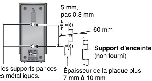 5 mm, pas 0,8 mm 60 mm Support d'enceinte (non fourni) Épaisseur de la plaque plus 7 mm à 10 mm les supports par ces s métalliques.