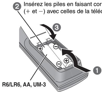 2 Insérez les piles en faisant con (+ et -) avec celles de la téléc 3 R6/LR6, AA, UM-3