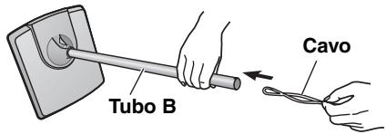 Tubo B Cavo