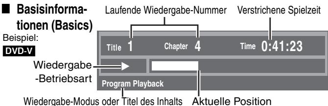 PANASONIC SC-HT885W - Drücken Sie [QUICK OSD]. - 1